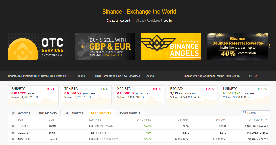 Binance BNB Cryptocurrency Investment Report