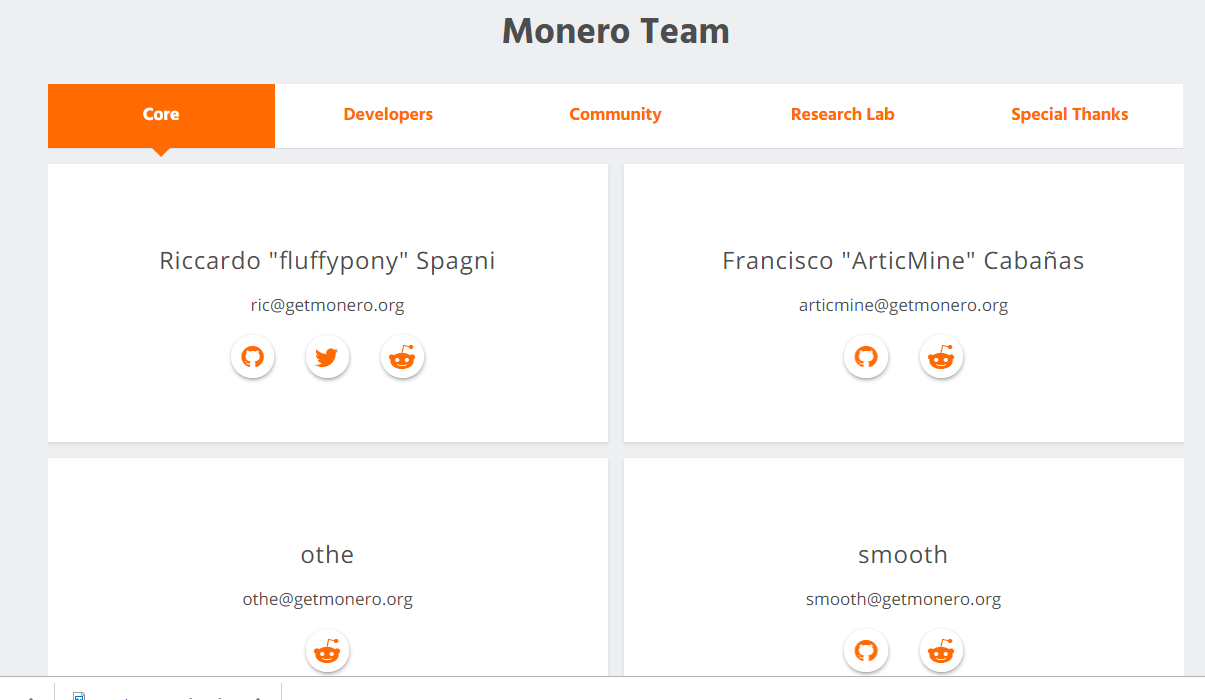 xmr monero team for cryptocurrencies investments and the coin research
